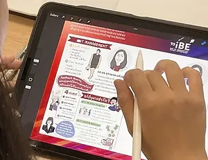 หลักสูตร SME to IBE #2 Innovation-based enterprise