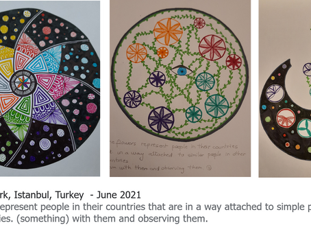 The Global Impact of Jewish Peoplehood Grants