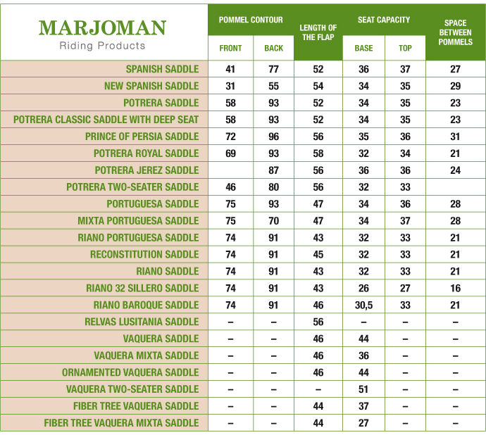 tabla1-en (3).jpg