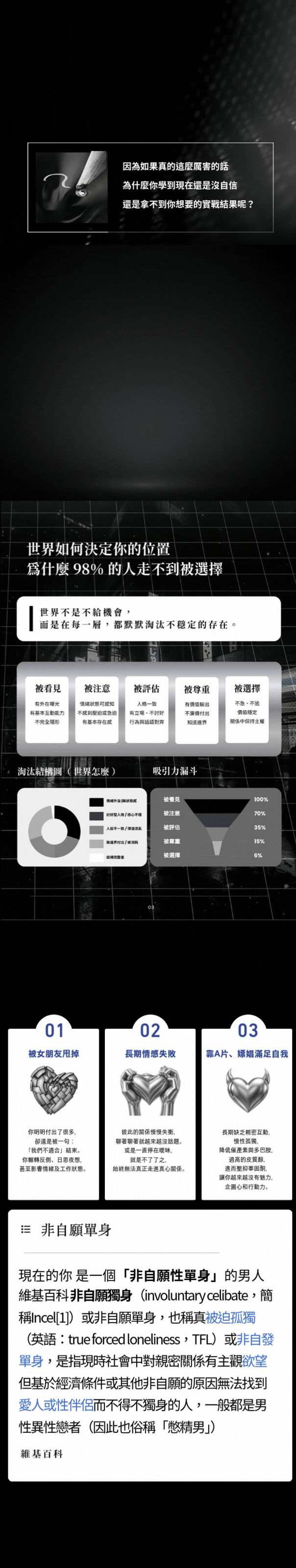 愛情烏托邦｜兩性情感教育與社交能力提升課程｜自我成長與關係經營 loveutopia.tw 愛情烏托邦 True Love Utopia 是專注於兩性關係與自我成長的教育平台，提供社交能力訓練、形象管理、情感思維與關係經營課程。透過線上與實體課程，幫