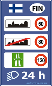 finland-speed-limit.png