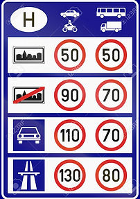62991983-overview-of-speed-limits-used-i