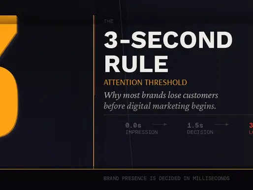 Most Brands Lose Customers Before Digital Marketing Even Begins