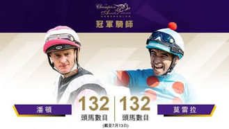 EP.142 徐何是否及時上岸? 雷神潘神誰是皇者?