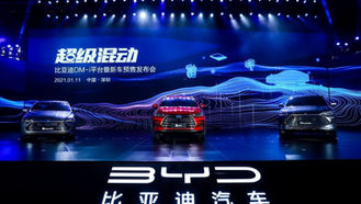 EP.54 資金繼續湧入新能源車股原因係…