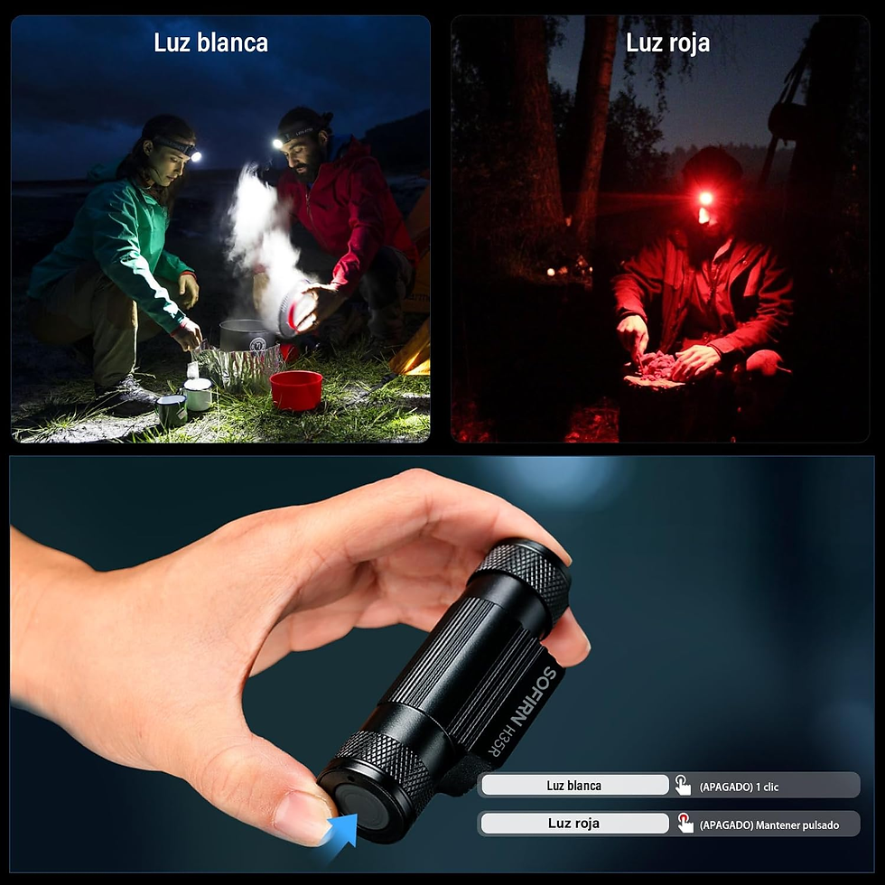 Miniatura: Linterna Frontal LED Recargable - Sofirn H35R Linternas Frontales Super Brillant