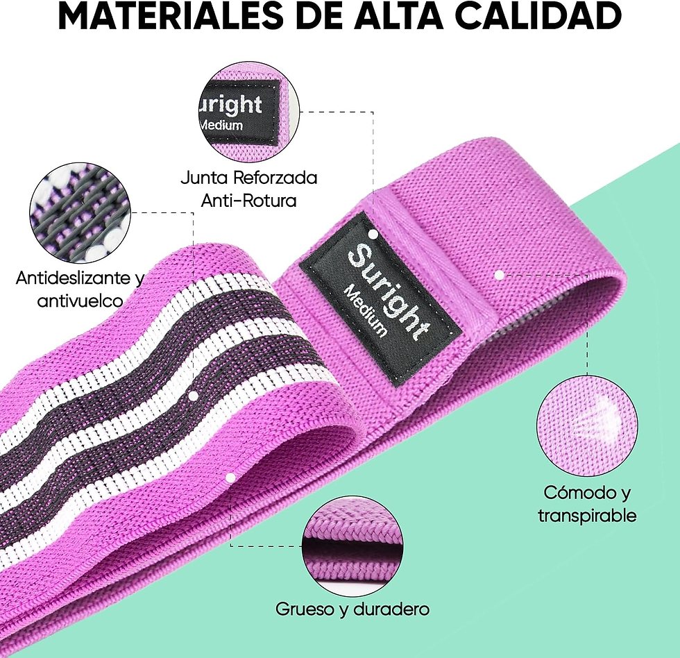 Miniatura: Gomas Elasticas Musculacion, Bandas Elasticas Musculacion Antideslizantes De Tel