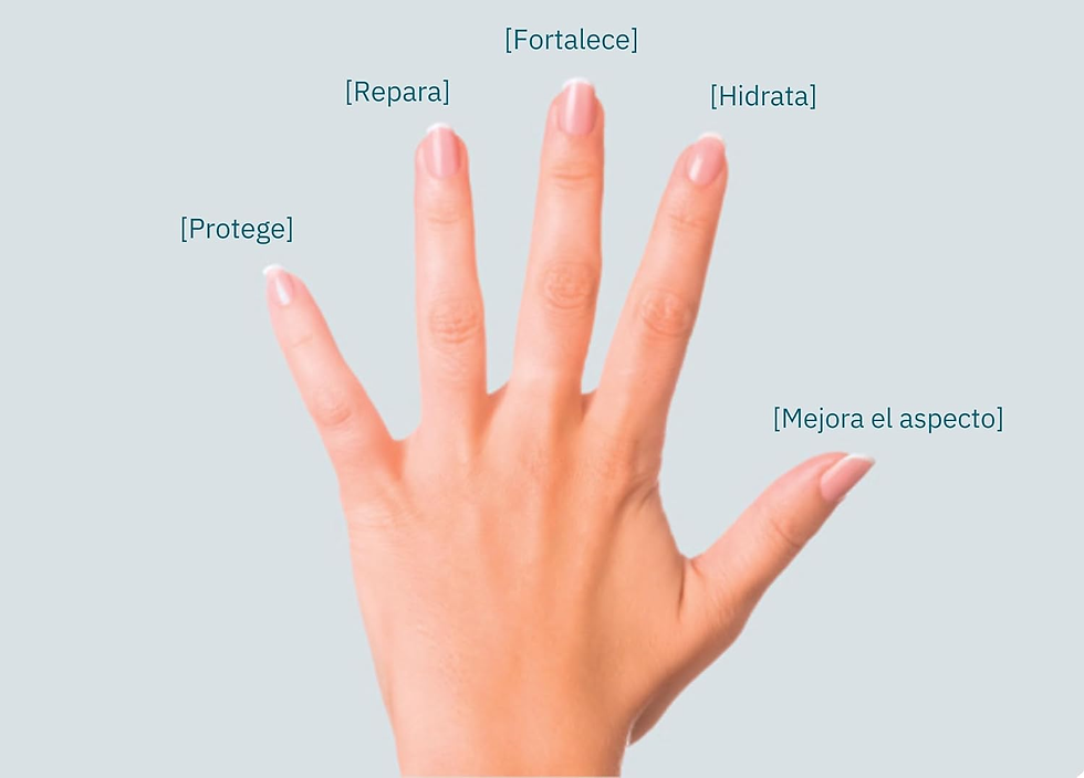Miniatura: Betalfatrus, Laca Ungueal - Tratamiento Para Las Unas Remineralizante Y Reestruc