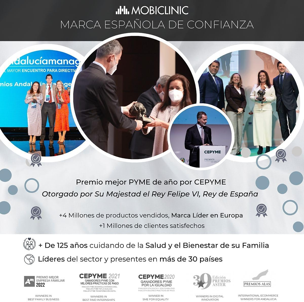 Miniatura: Mobiclinic®, Silla De Ducha Con Respaldo, Regulable En Altura, Conteras Antidesl