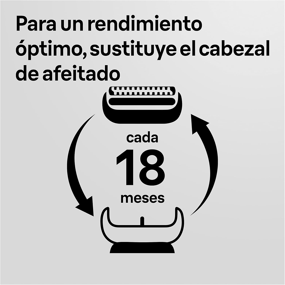 Miniatura: Braun Series 5 Cabezal De Recambio 52B ORIGINAL Para Afeitadora Eléctrica Hombre