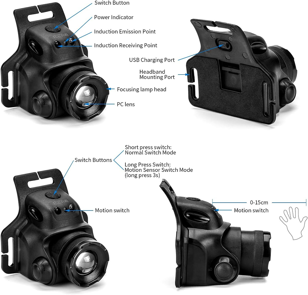 Miniatura: Linterna Frontal LED USB Recargable, IP65 Impermeable Linterna De Cabeza Super L