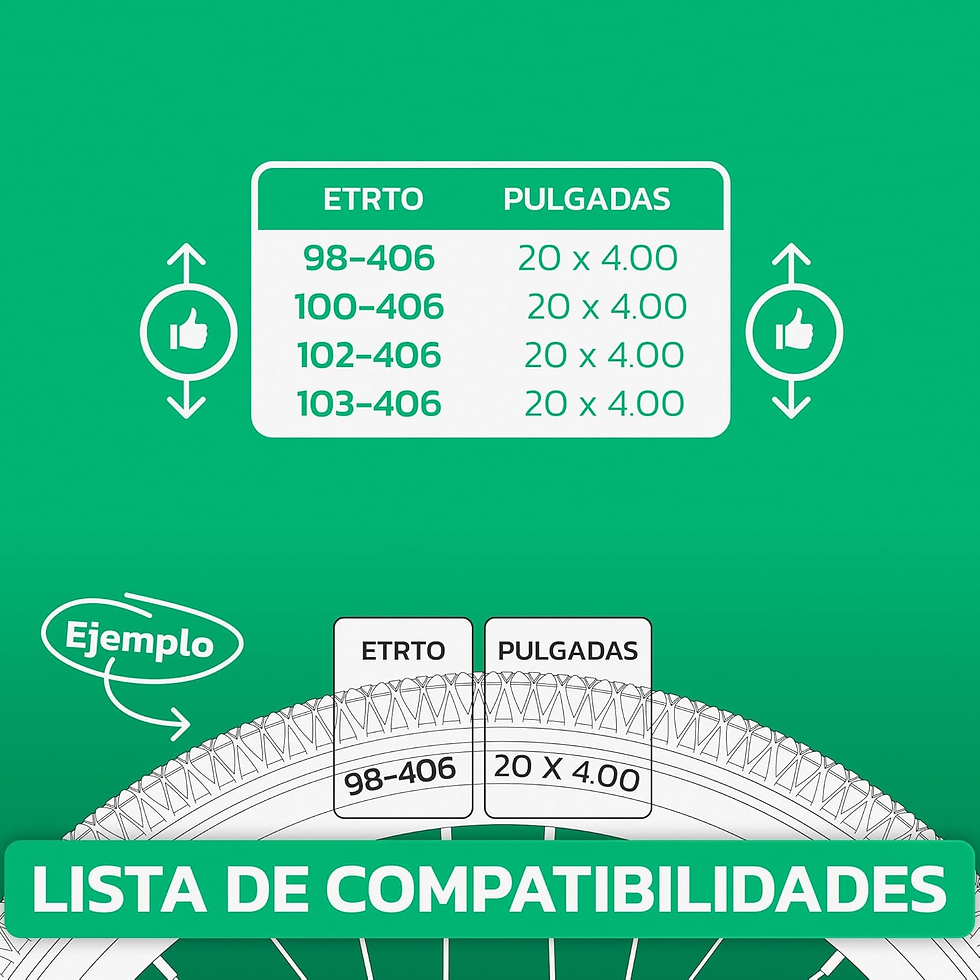 Miniatura: Cámara De Aire 20X4 Con Válvula Derecha Schrader (X2) - Compatible Con Fat Bike/