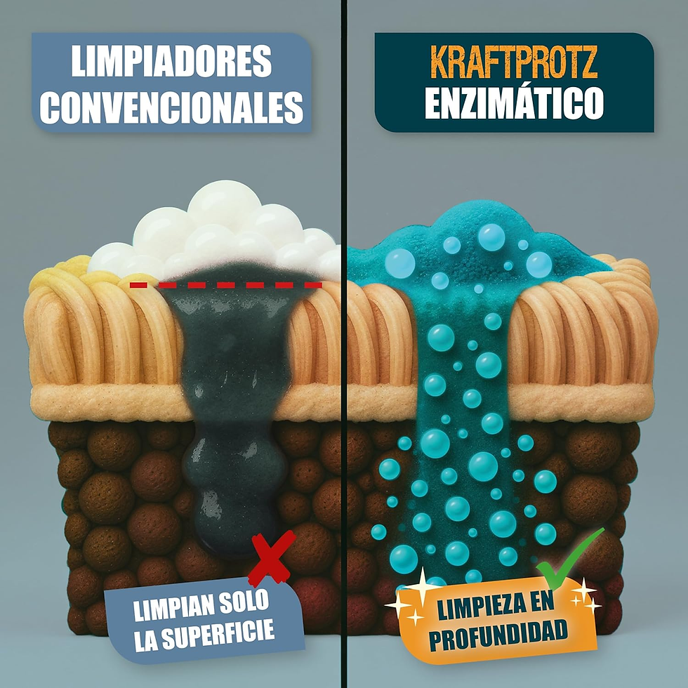 Miniatura: Limpiador Enzimático 750 Ml –  Limpiador Biológico Para Manchas Y Olores – Limpi