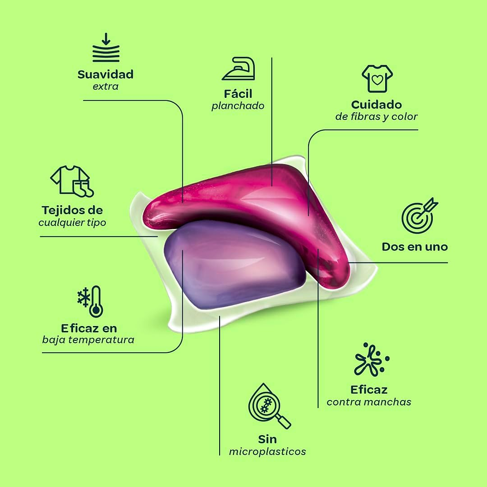 Miniatura: Flopp Detergente Con Suavizante En Cápsulas Para La Ropa Duo Caps 2En1, Rosa, 30