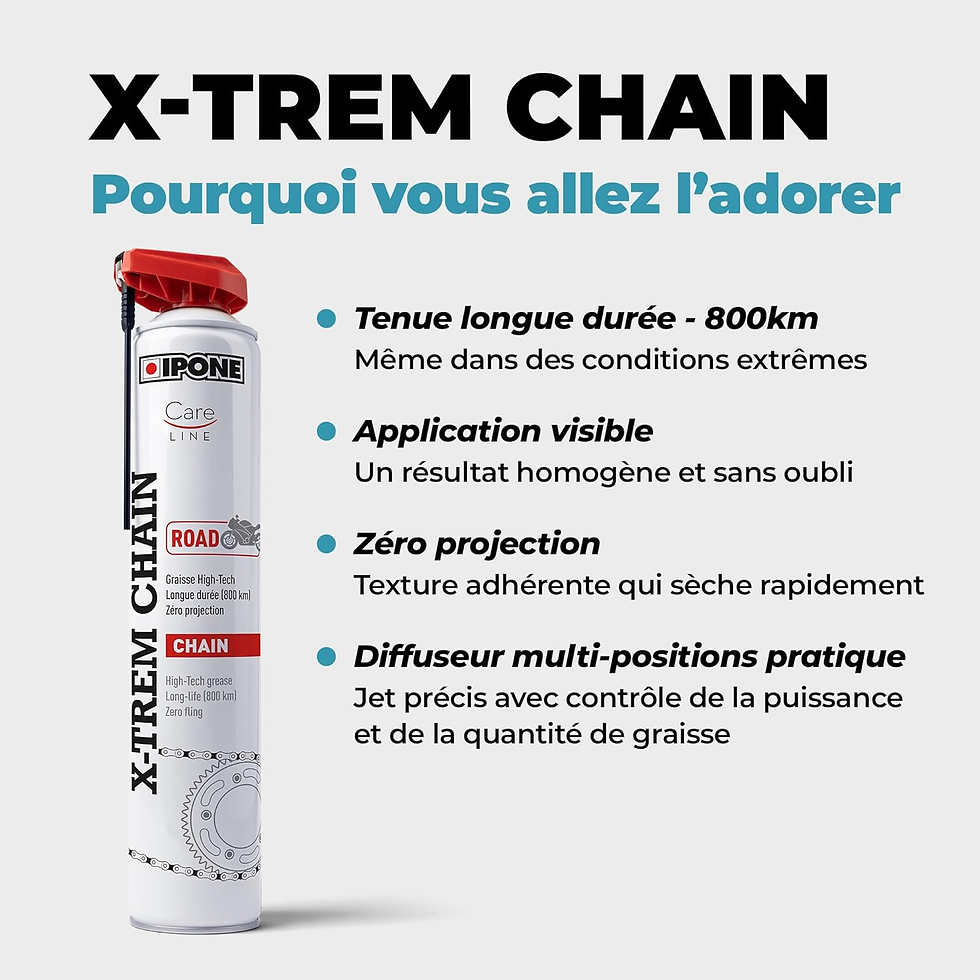 Miniatura: IPONE - Grasa De Cadena Para Moto Carretera X-Trem Chain Road - Larga Duración 8