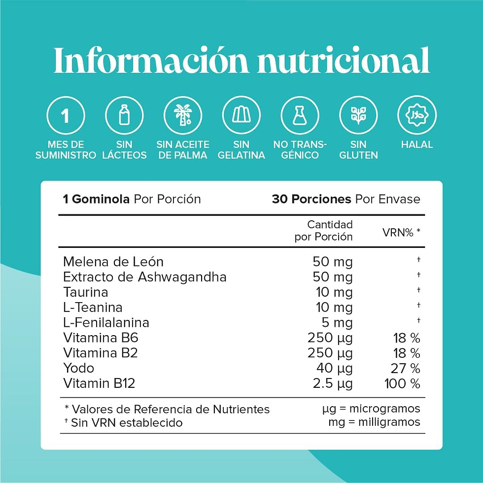 Miniatura: Gominolas Para La Concentración Para Niños – 30 Gominolas – Con Ashwagandha, Mel
