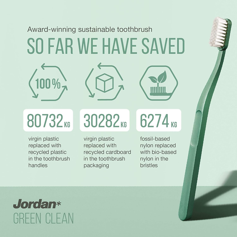 Miniatura: Jordan ® | Cepillo De Dientes Manual Green Clean | Cepillo De Dientes Sostenible