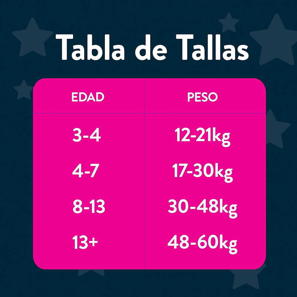 Miniatura: Huggies Drynites Pañales De Noche Para Niño 4-7 (17-30 Kg), Clínicamente Probado