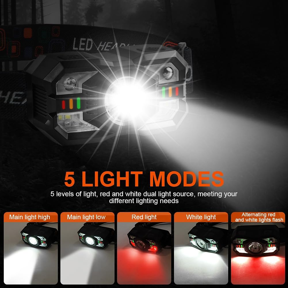 Miniatura: Linterna Frontal LED Recargable, 2 Piezas Linterna Cabeza Con 3 Modos De Ilumina