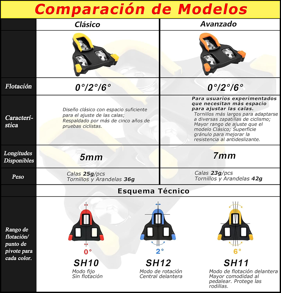 Miniatura: Thinvik Calas De Bicicleta De Carretera, Compatibles Con Shimano SPD-SL Pedales 