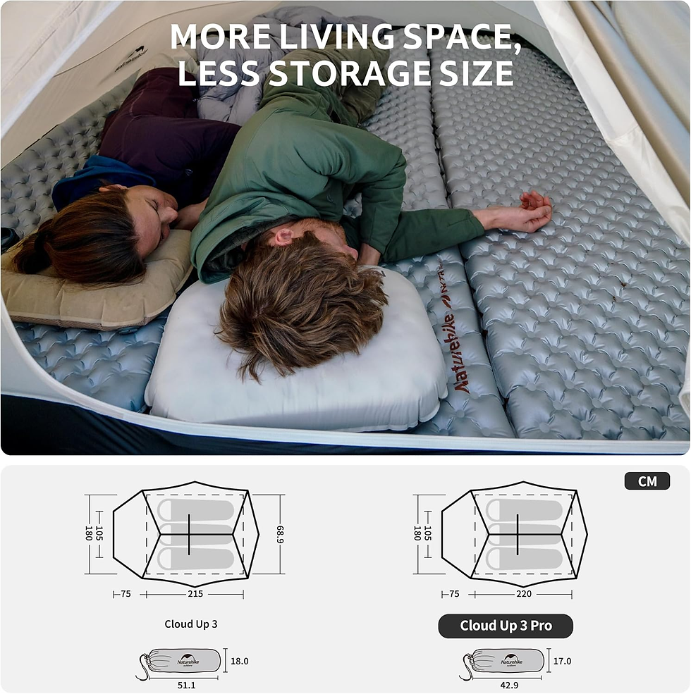 Miniatura: Naturehike Cloud up Pro Tienda De Campaña Ligera Para 3 Personas, Fácil Montaje,