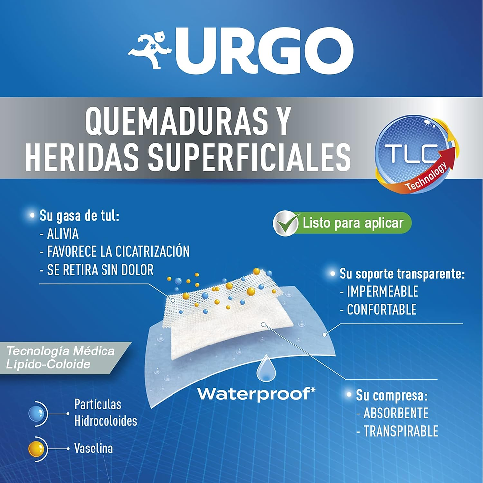 Miniatura: Urgo - Quemaduras Y Heridas Superficiales Waterproof - Apósitos Estériles Imperm