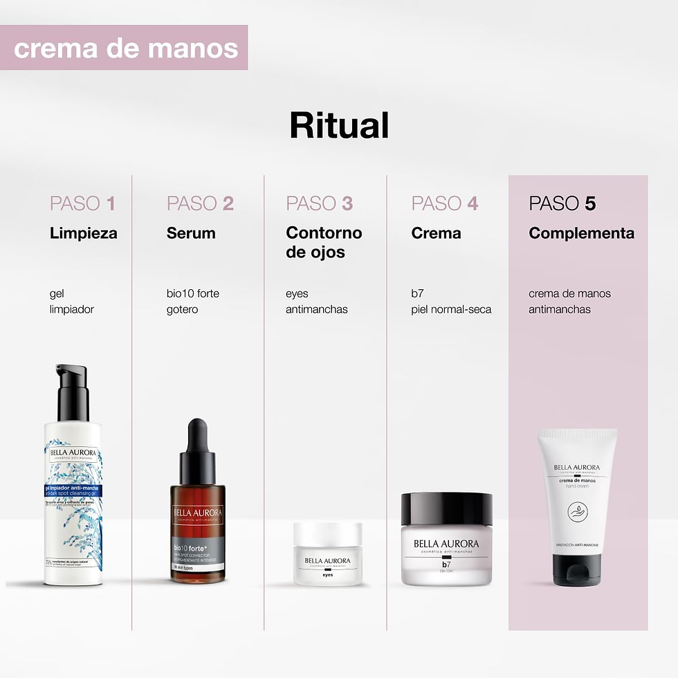 Miniatura: BELLA AURORA - Crema De Manos Anti-Manchas 75 Ml, Anti-Edad Y Despigmentante, Tr