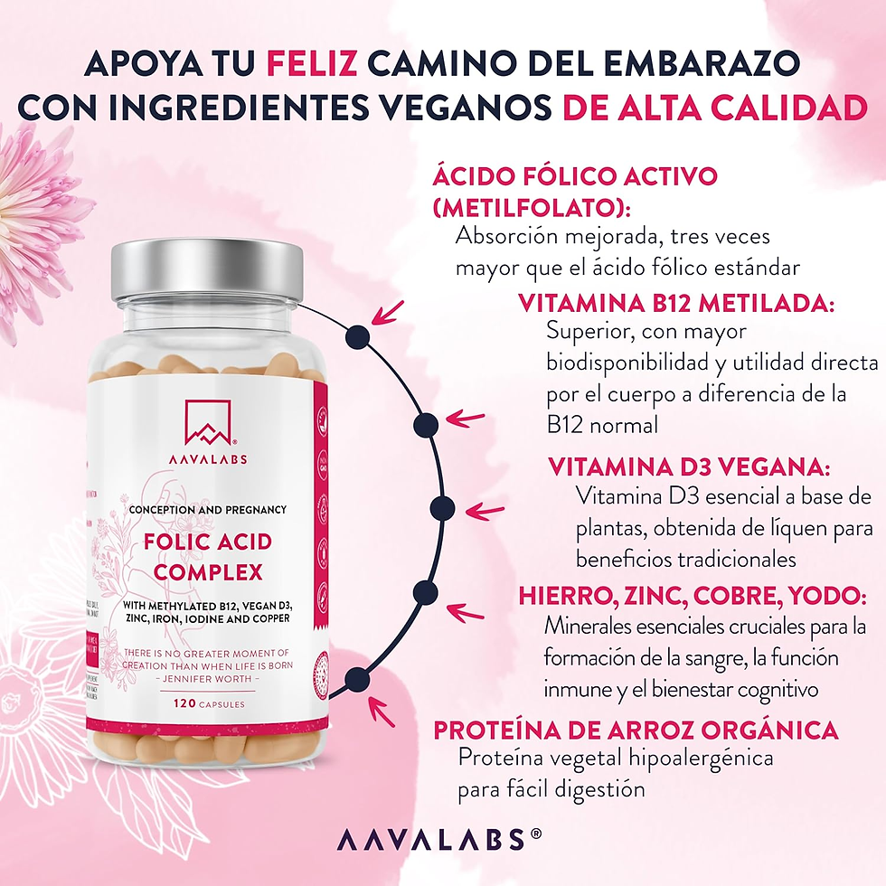 Miniatura: Acido Folico 400 Mcg Con Vitamina D3, Vitamina B12, Zinc, Yodo, Cobre Y Hierro -