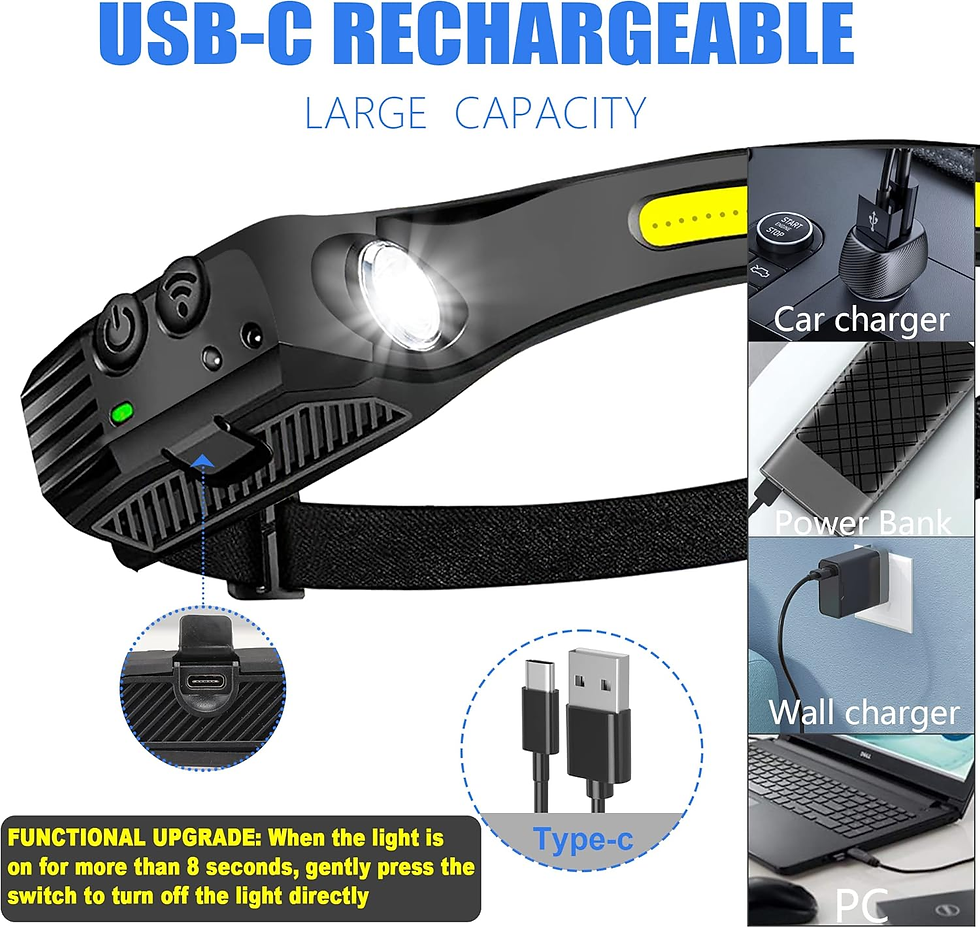 Miniatura: Linterna Frontal LED Recargable, Super Brillante Linterna De Cabeza Con Sensor D