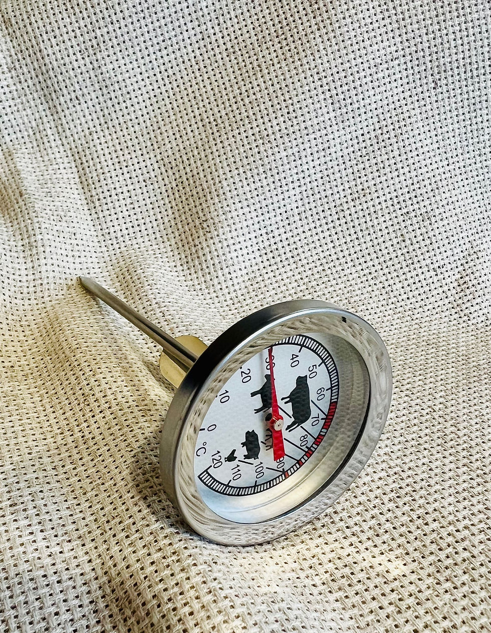 Металевий термометр з нержавіючої сталі