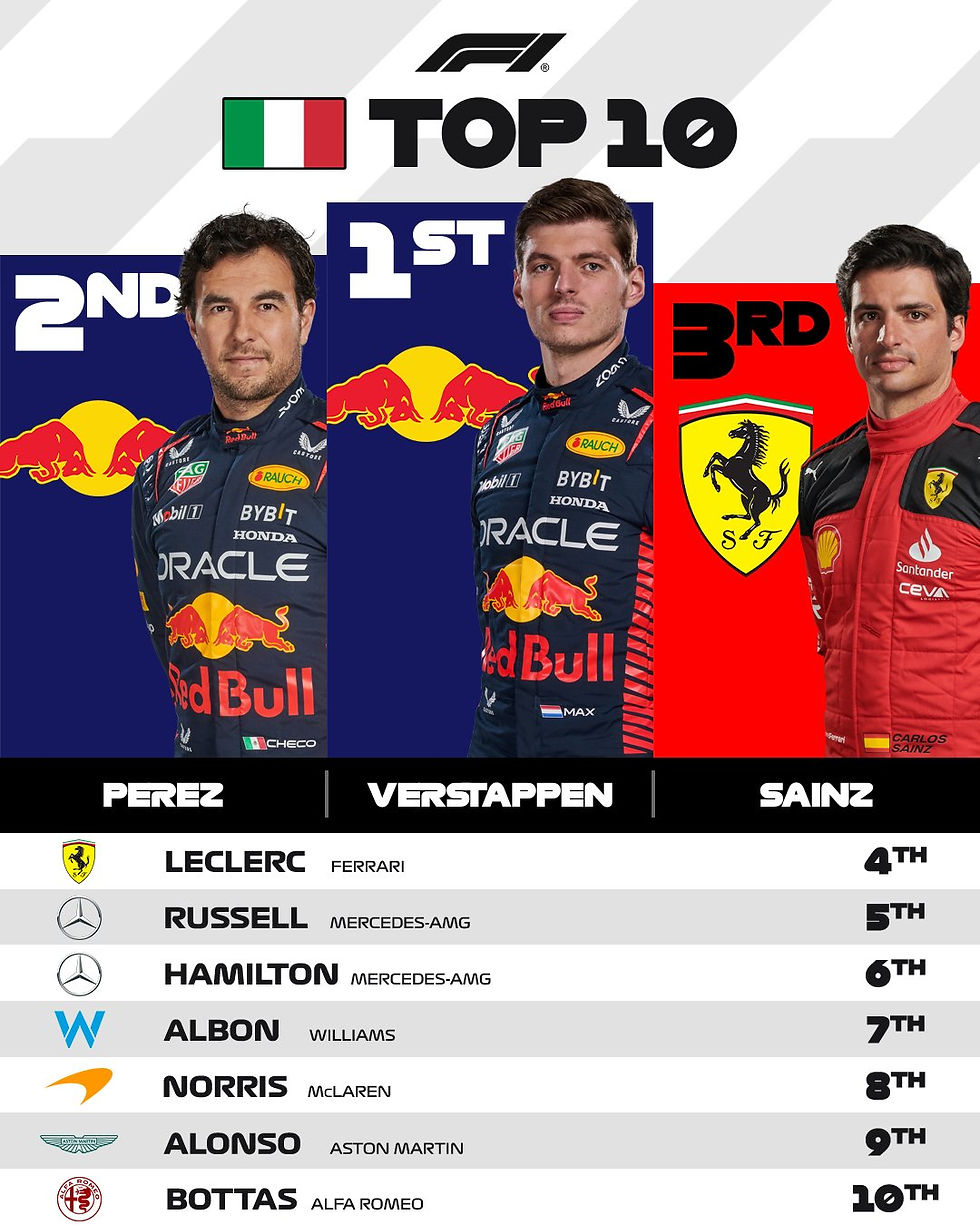Foto: @F1