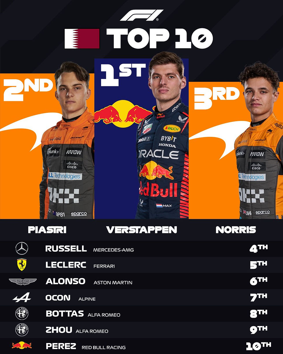Foto: @F1