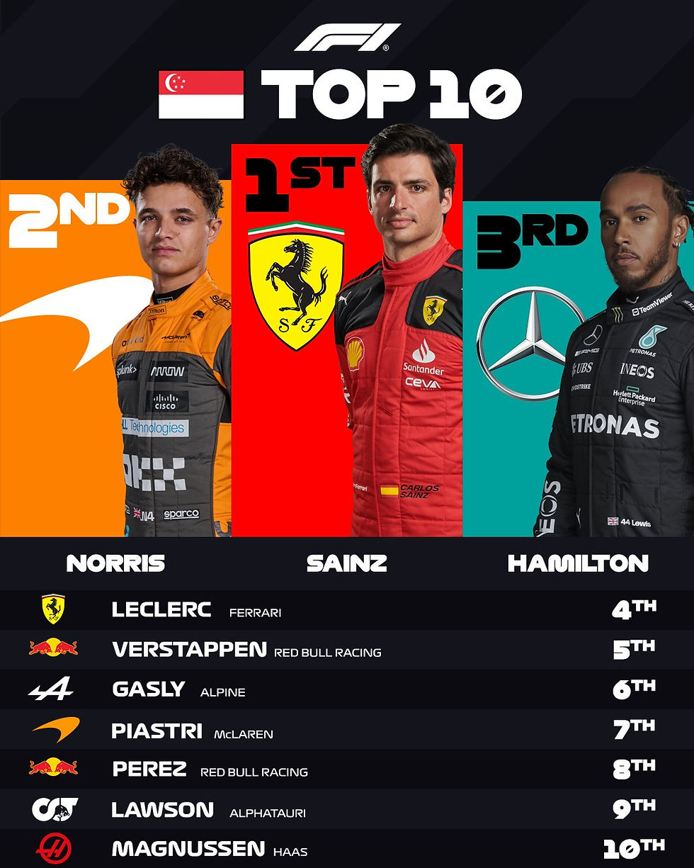 Foto: @F1