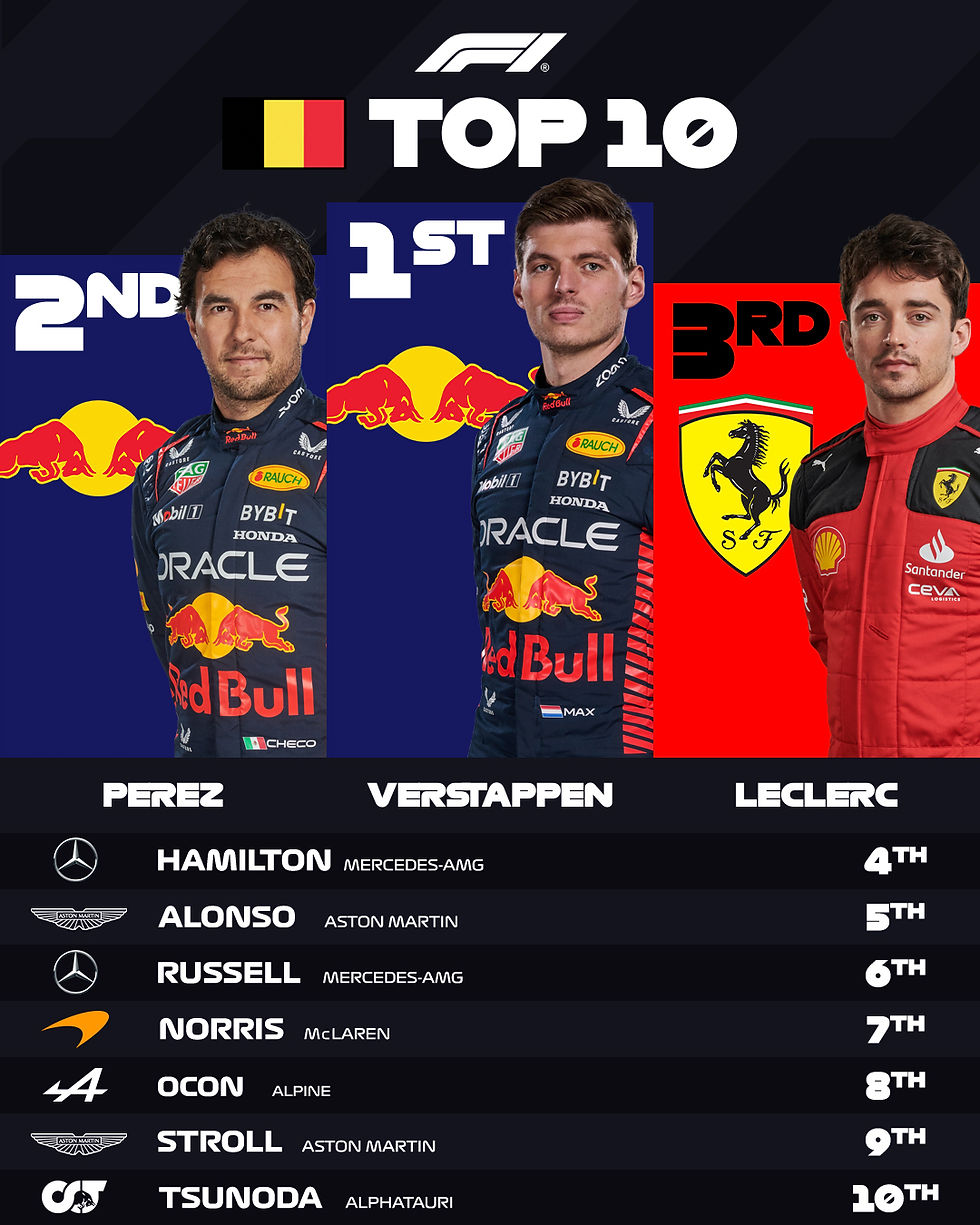 Foto: @F1