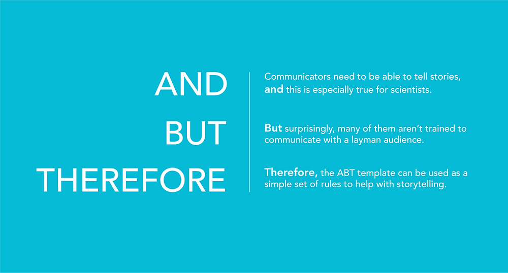 ABT template graphical abstract science communication