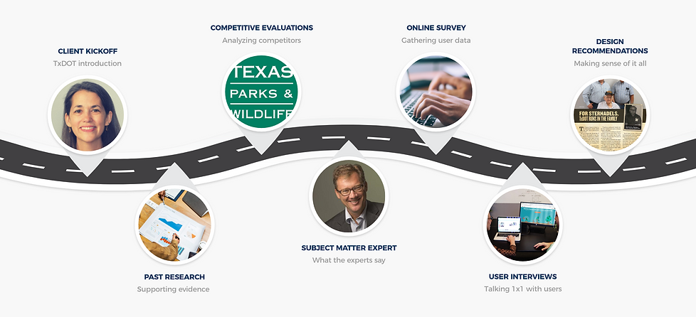 Screen Shot 2019-07-15 at 2.37.28 PM.png