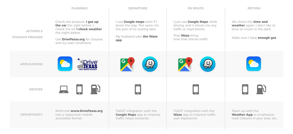 Screen Shot 2019-07-15 at 4.30.09 PM.png