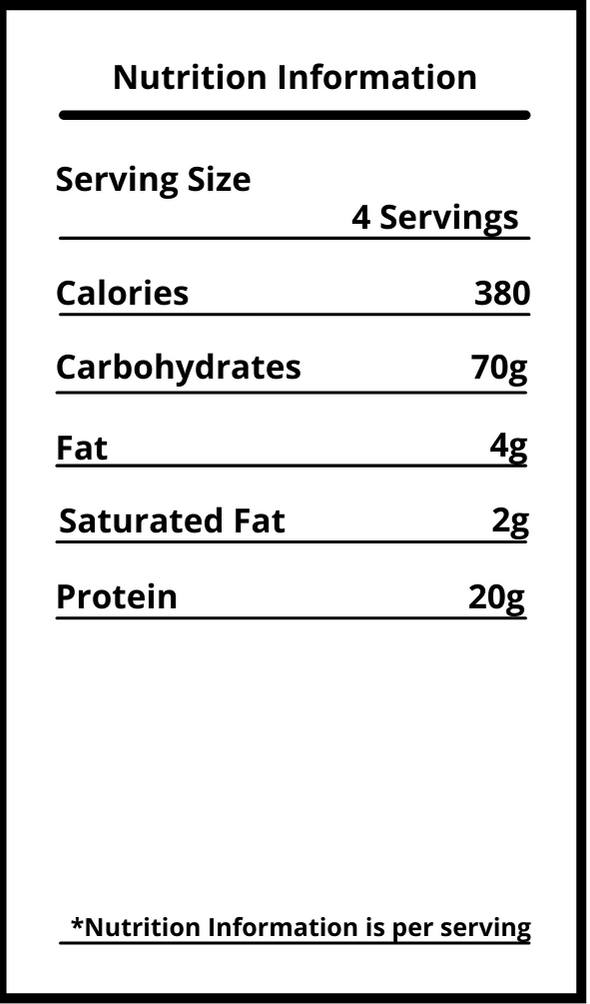 nutritional info