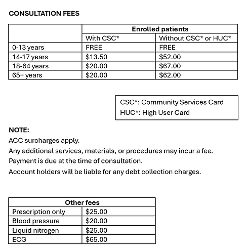 Greenhithe fees April 2026.png