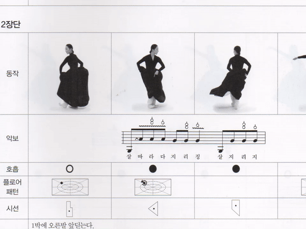 Korean dance