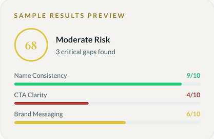 Brand Score Card.png