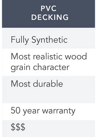 PVC Decking.png