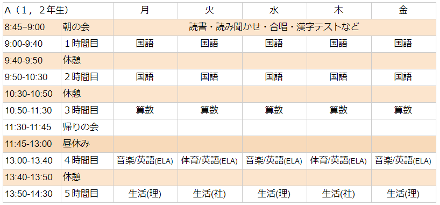 第2ターム 小学部1,2年生.png