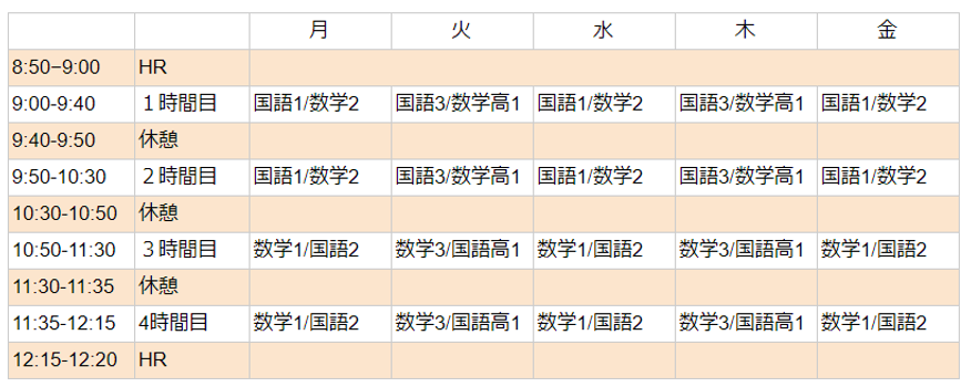 小学部第二ターム 中高例.png