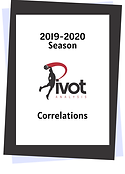 Correlations.png