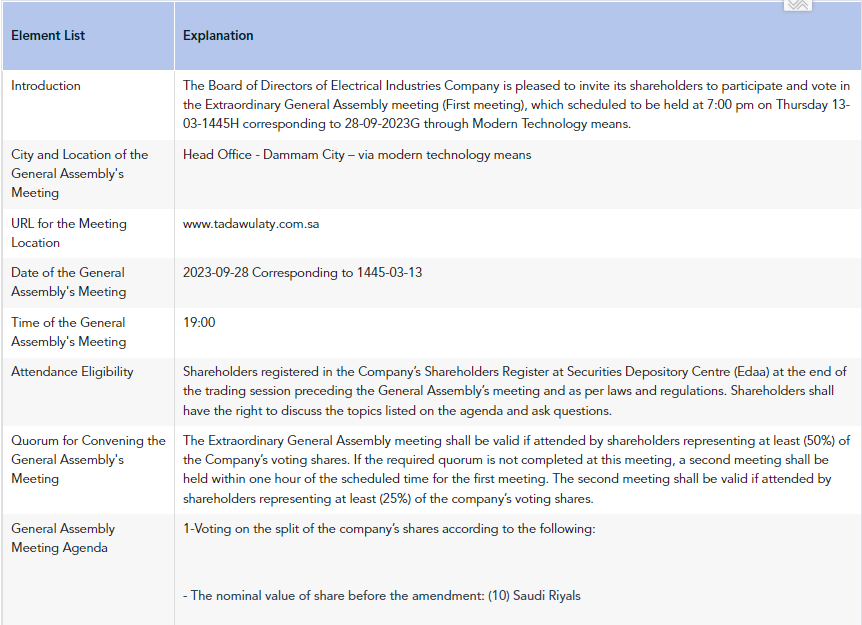 Electrical Industries Company News