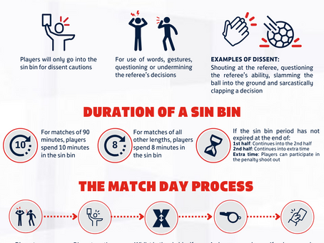 Update to Sin Bin Policy - The FA