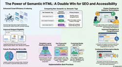 SEO and Accessability