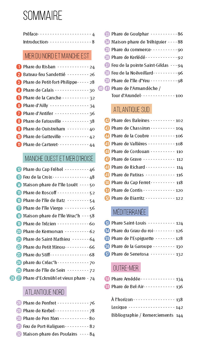 Miniature : Visitons les phares de France