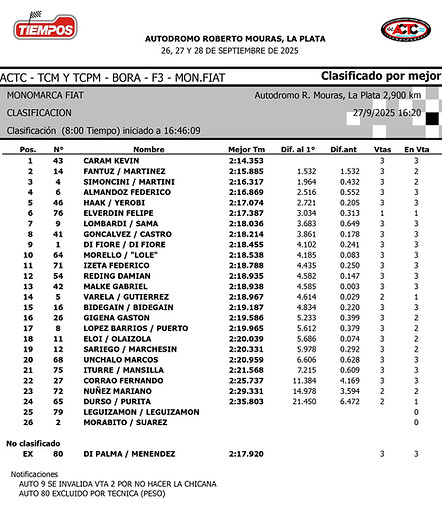 MONO - CLASIFICACION.jpg